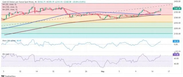 微信截图_20240516110008 微信截图_20240516110008.png