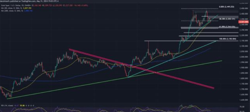 微信截图_20240603114929 微信截图_20240603114929.png