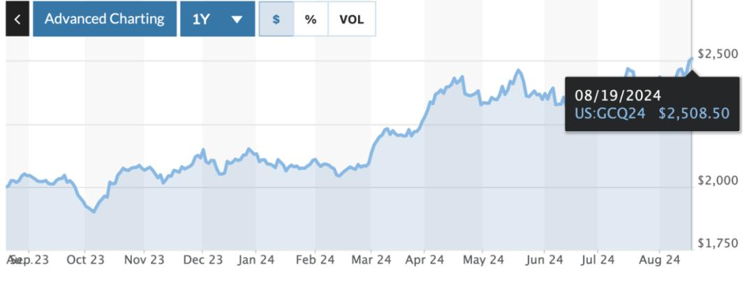 下载 (1) 下载 (1).png