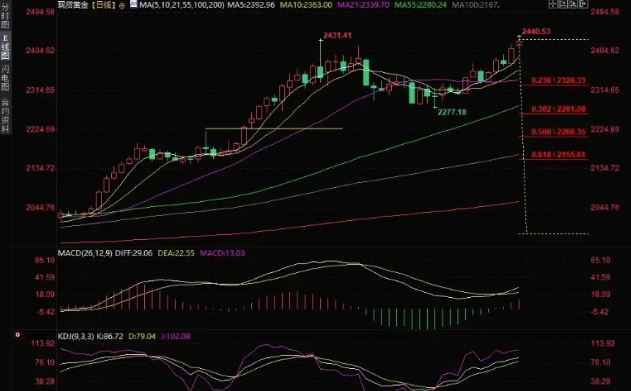 微信截图_20240521105427 微信截图_20240521105427.jpg