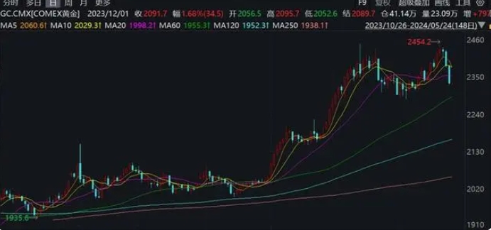 微信截图_20240524114541 微信截图_20240524114541.jpg